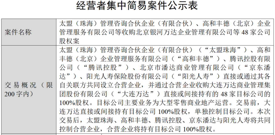 来源：国家市场监管总局官网